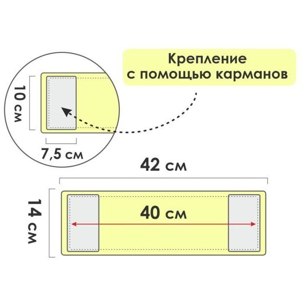 Сменная насадка для швабры PERFECTO LINEA Solid 44-532023 Сменная насадка для швабры PERFECTO LINEA Solid 44-532023