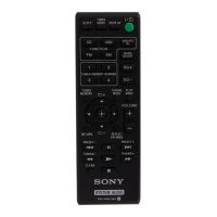 Минисистема SONY MHC-ECL5 Минисистема SONY MHC-ECL5
