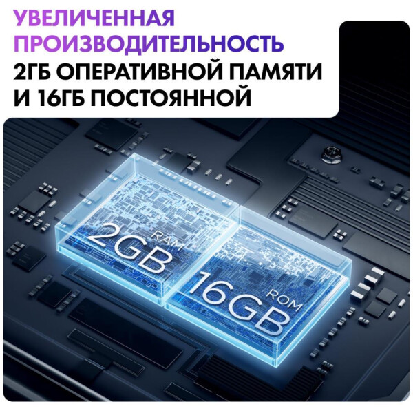 Телевизор Haier 43 Smart TV S2 Pro Телевизор Haier 43 Smart TV S2 Pro