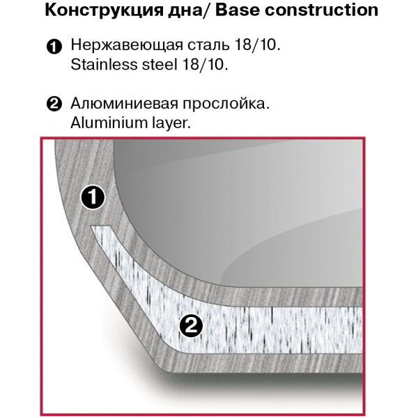 Кастрюля Rondell Stolz RDS-1753 Кастрюля Rondell Stolz RDS-1753