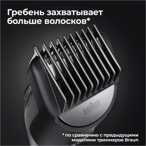 Триммер Braun BT7420 Триммер Braun BT7420