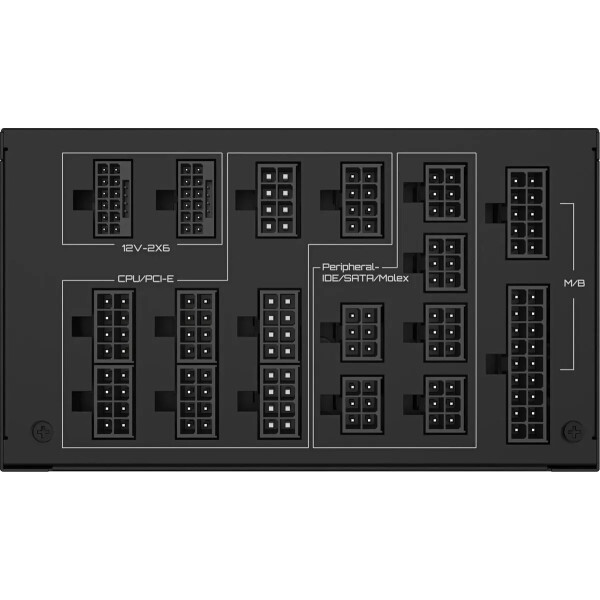 Блок питания Gigabyte UD1600PM PG5 Блок питания Gigabyte UD1600PM PG5