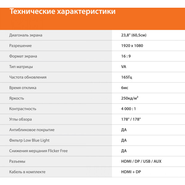 Игровой монитор SunWind SUN-M24BG110 Игровой монитор SunWind SUN-M24BG110