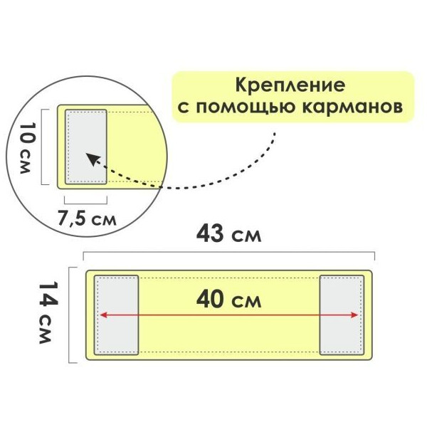 Сменная насадка для швабры PERFECTO LINEA 44-432014 Сменная насадка для швабры PERFECTO LINEA 44-432014