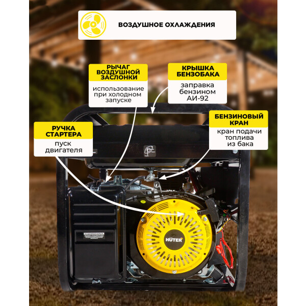Генератор Huter DY6500LXW (64/1/18) Генератор Huter DY6500LXW (64/1/18)