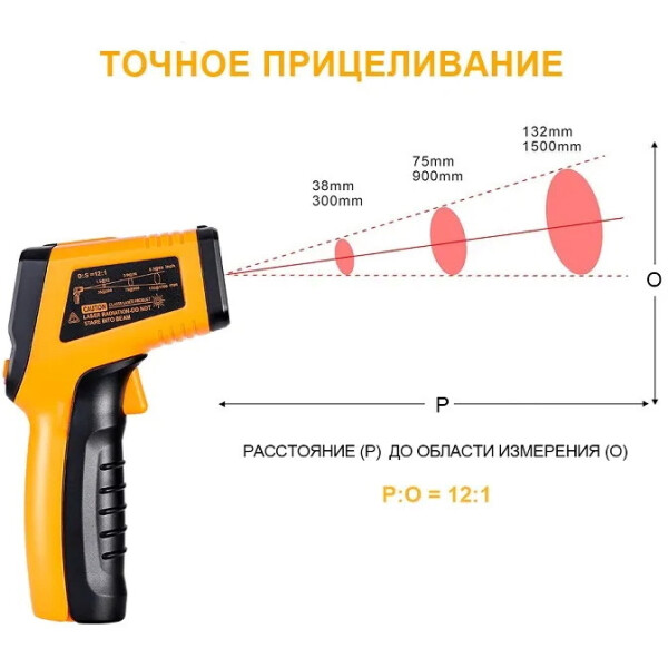 Пирометр Deko CWQ01 065-0208 Пирометр Deko CWQ01 065-0208