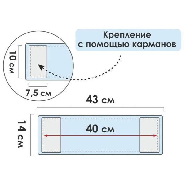 Сменная насадка для швабры PERFECTO LINEA 44-432012 Сменная насадка для швабры PERFECTO LINEA 44-432012