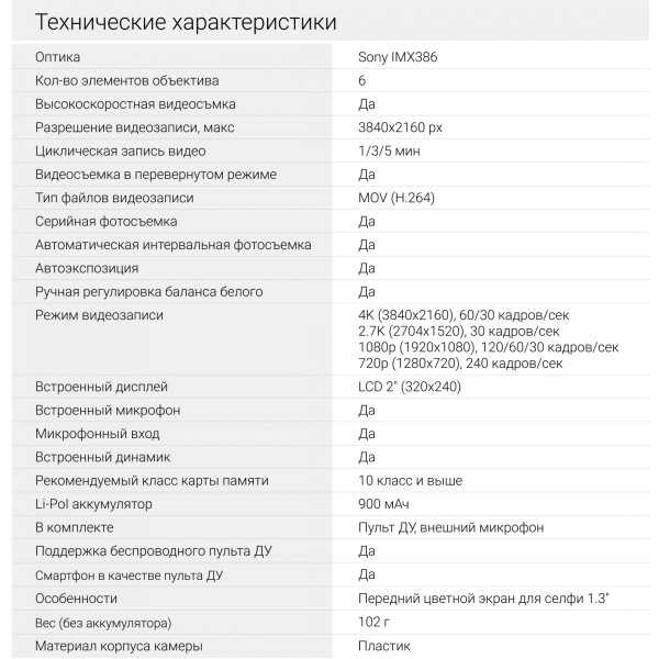 Экшн-камера Digma DiCam 880 (черный)
