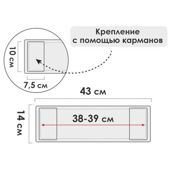 Сменная насадка для швабры PERFECTO LINEA 44-431020 Сменная насадка для швабры PERFECTO LINEA 44-431020