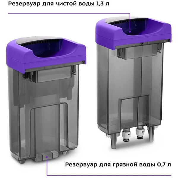 Моющий пылесос Kitfort КТ-5213 Моющий пылесос Kitfort КТ-5213