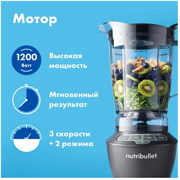 Блендер NutriBullet NBF400DG Блендер NutriBullet NBF400DG