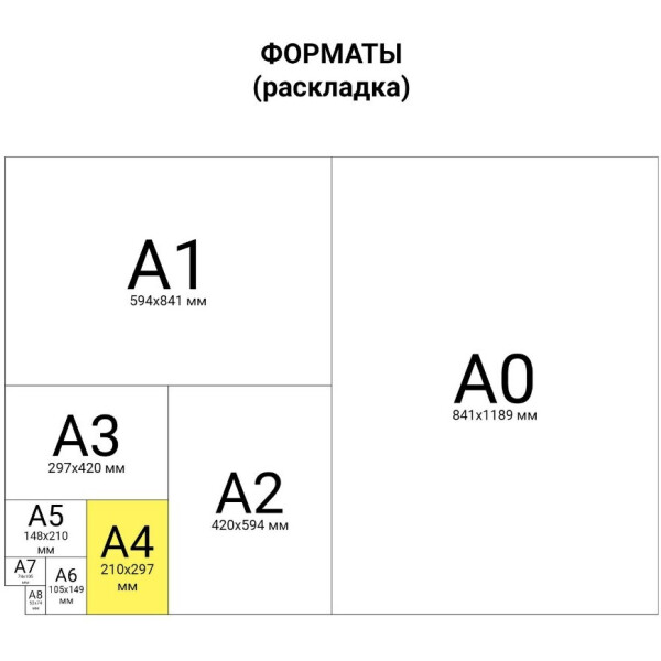 Альбом для рисования Рисунок дикой природы ПИФАГОР 105086 Альбом для рисования Рисунок дикой природы ПИФАГОР 105086