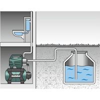 Насосная станция METABO HWW 4500/25 Inox (600972000) Насосная станция METABO HWW 4500/25 Inox (600972000)