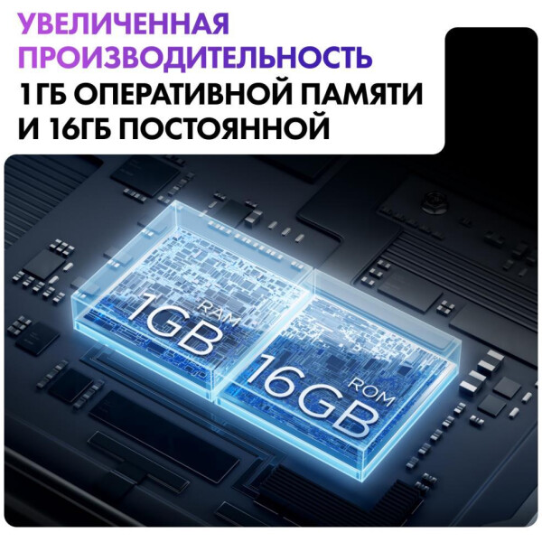 Телевизор Haier 32 Smart TV S2 Pro Телевизор Haier 32 Smart TV S2 Pro
