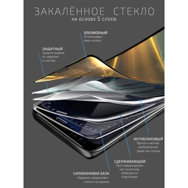 Защитное стекло VOLARE ROSSO Fullscreen full glue Light series для Huawei Nova Y70 (29651) Защитное стекло VOLARE ROSSO Fullscreen full glue Light series для Huawei Nova Y70 (29651)