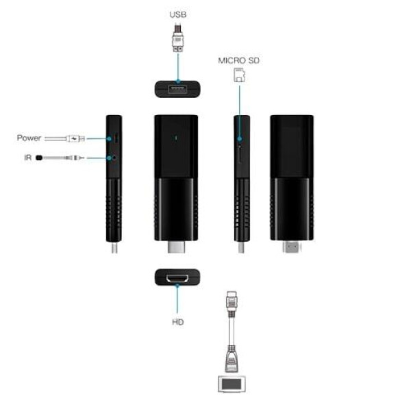 Смарт-приставка Miru N5 Nova Stick 2ГБ/8ГБ Смарт-приставка Miru N5 Nova Stick 2ГБ/8ГБ