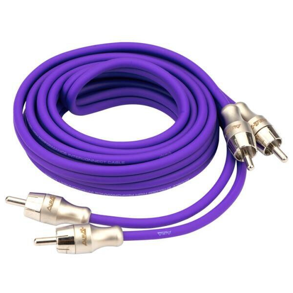 Кабель Aura RCA-B220 MkII