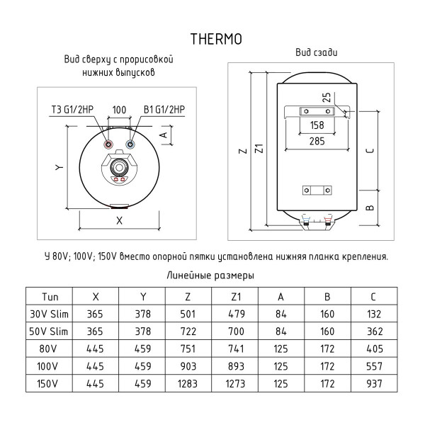 Водонагреватель THERMEX Thermo 30 V Slim