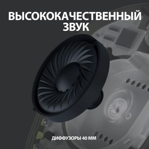 Наушники Logitech G435 (981-001050) черный Наушники Logitech G435 (981-001050) черный