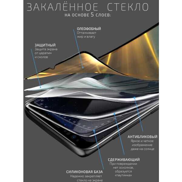 Защитное стекло AKAMI Glow series для Realme C53 Черный (33787) Защитное стекло AKAMI Glow series для Realme C53 Черный (33787)