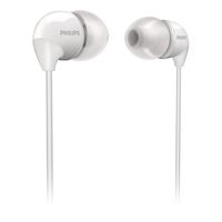 Наушники PHILIPS SHE3590WT/10 Наушники PHILIPS SHE3590WT/10