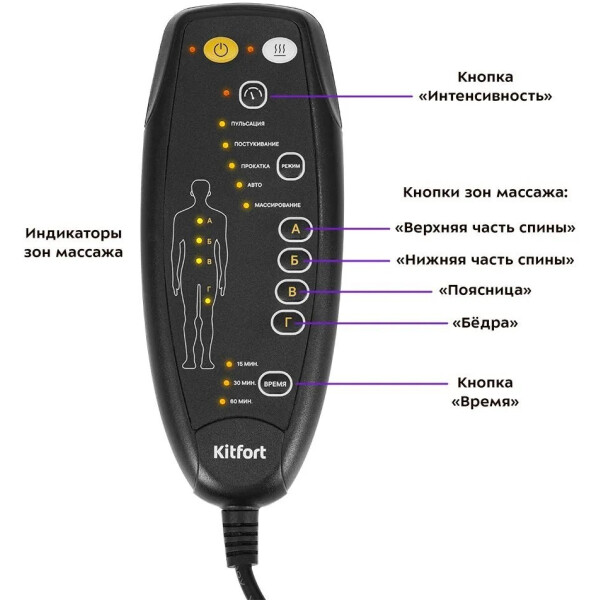 Массажер Kitfort КТ-2991 Массажер Kitfort КТ-2991