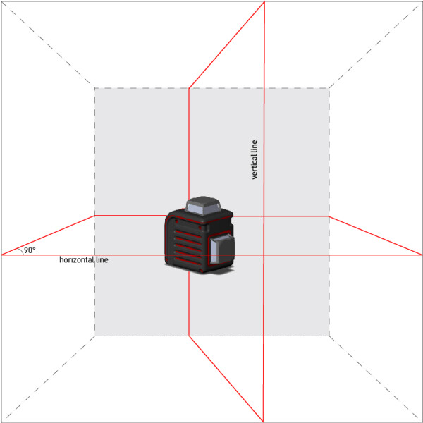 Построитель лазерных плоскостей (лазерный уровень) ADA Cube 2-360 Home Edition (А00448) Построитель лазерных плоскостей (лазерный уровень) ADA Cube 2-360 Home Edition (А00448)