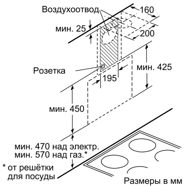 Вытяжка Bosch DWK065G66R Вытяжка Bosch DWK065G66R