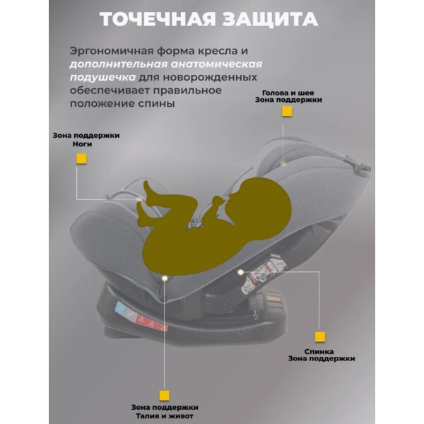 Автокресло VipBaby Crystal (Dove Grey) Автокресло VipBaby Crystal (Dove Grey)