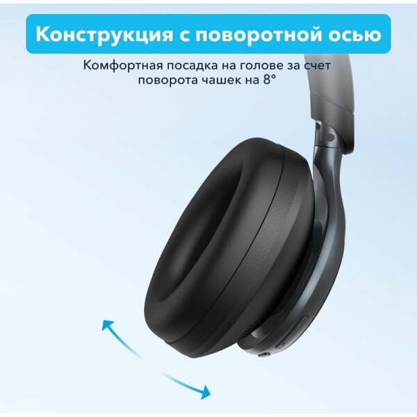 Наушники беспроводные SOUNDCORE Space One (SDC-A3035G11-BK) черный