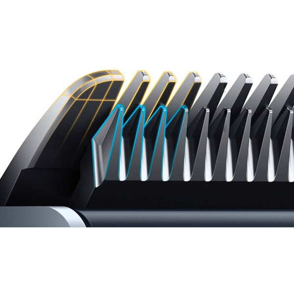 Машинка для стрижки волос Hair Clipper 2 XIAOMI BHR8999GL (MJGHHC2LF) Машинка для стрижки волос Hair Clipper 2 XIAOMI BHR8999GL (MJGHHC2LF)