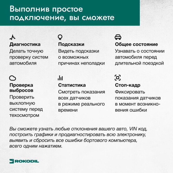 Автосканер Rokodil ScanX Pro Автосканер Rokodil ScanX Pro