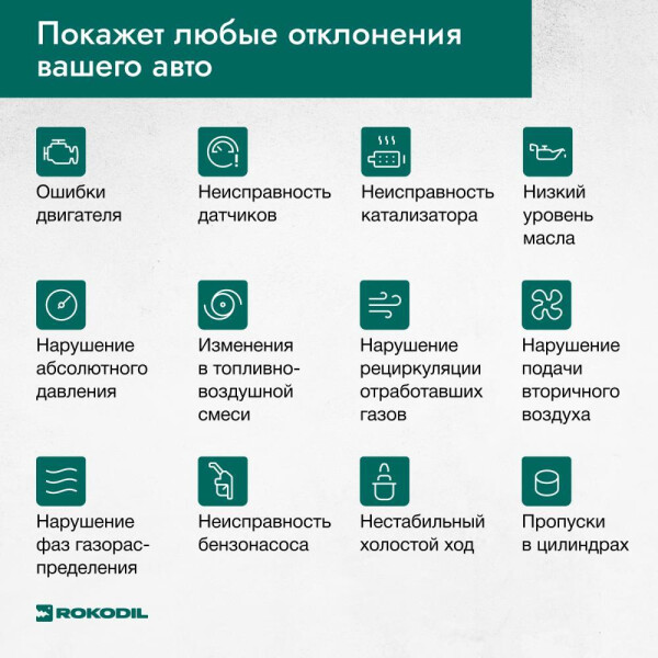 Автосканер Rokodil ScanX Pro Автосканер Rokodil ScanX Pro