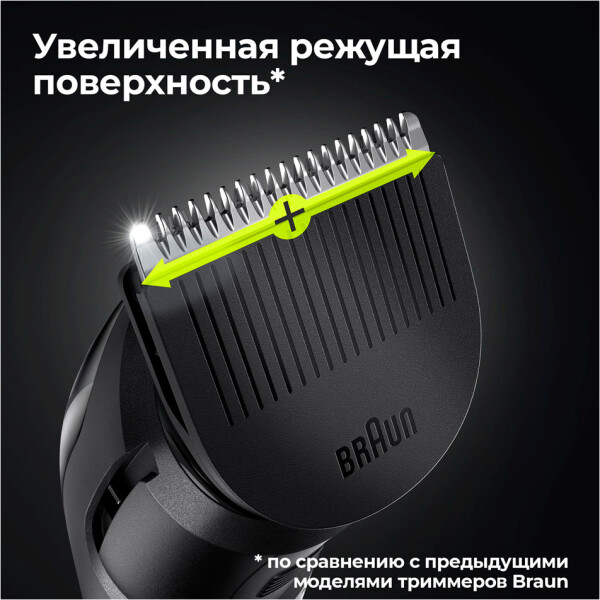 Универсальный триммер Braun MGK5380 Универсальный триммер Braun MGK5380