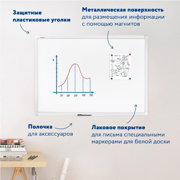 Доска магнитно-маркерная BRAUBERG 237562 Доска магнитно-маркерная BRAUBERG 237562