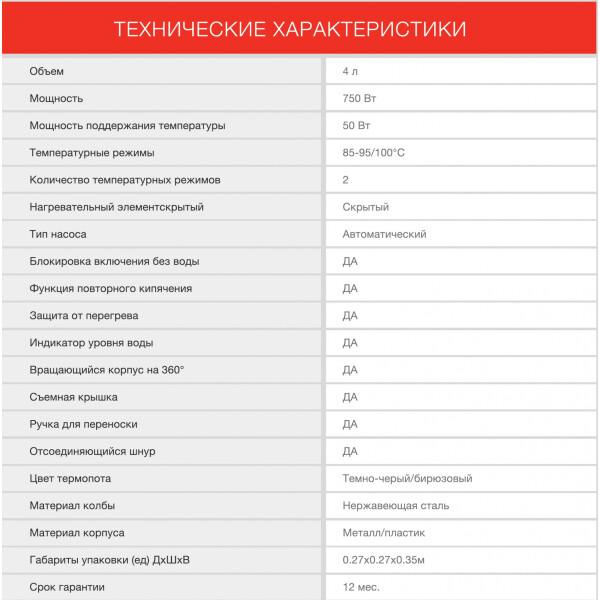 Термопот StarWind STP3400 Термопот StarWind STP3400