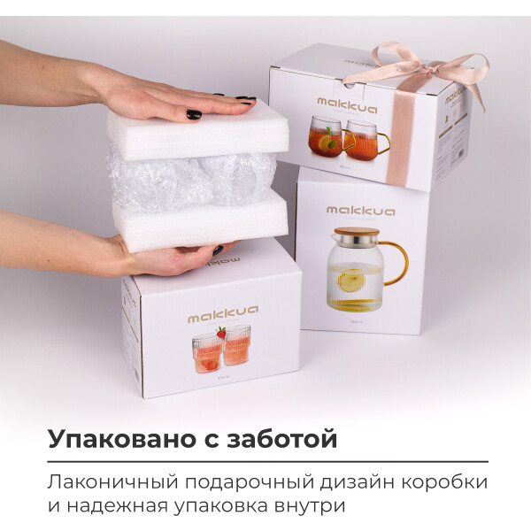 Набор стаканов Makkua Ribbed Glassware RG370 Набор стаканов Makkua Ribbed Glassware RG370