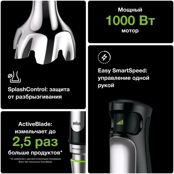 Блендер Braun MQ7035X Блендер Braun MQ7035X