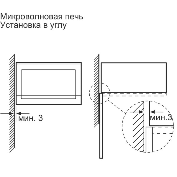 Встраиваемая микроволновая печь BOSCH BFL520MW0 Встраиваемая микроволновая печь BOSCH BFL520MW0