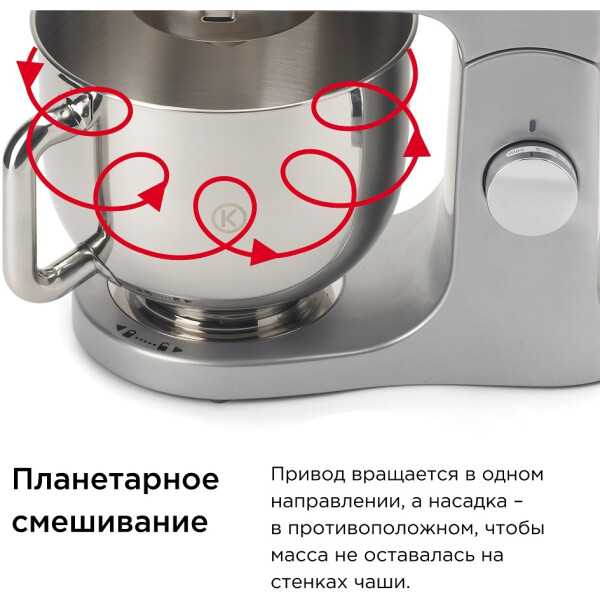 Кухонная машина Kenwood KMX750BK Кухонная машина Kenwood KMX750BK